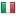 fratelliguzzini.com hosted country